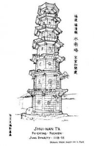 水南塔