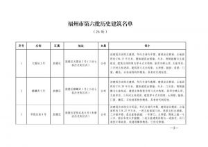 第六批历史建筑