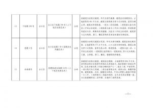第六批历史建筑