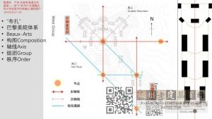 校园设计背后的严密轴线关系，代表“布扎”（巴黎美院）体系校园在中国福州的实践