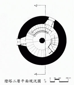 灯塔二层平面现况图（台湾“文化部”文化资产局）