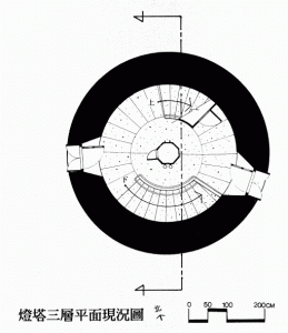 灯塔三层平面现况图（台湾“文化部”文化资产局）