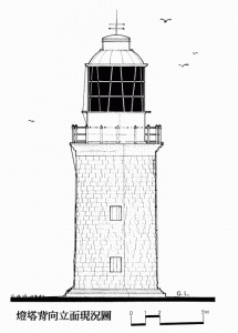 灯塔背向立面现况图（台湾“文化部”文化资产局）