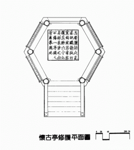 怀古亭修护平面图（台湾“文化部”文化资产局）