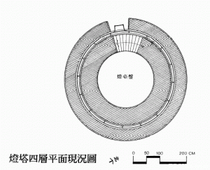 灯塔四层平面现况图（台湾“文化部”文化资产局）