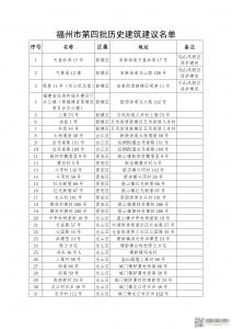 第四批历史建筑