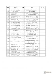 第四批历史建筑